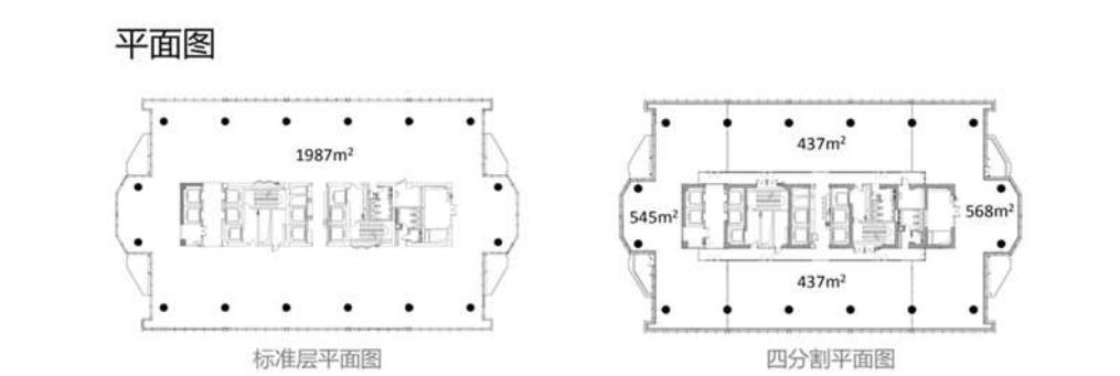 丁香国际商业中心平台吗
